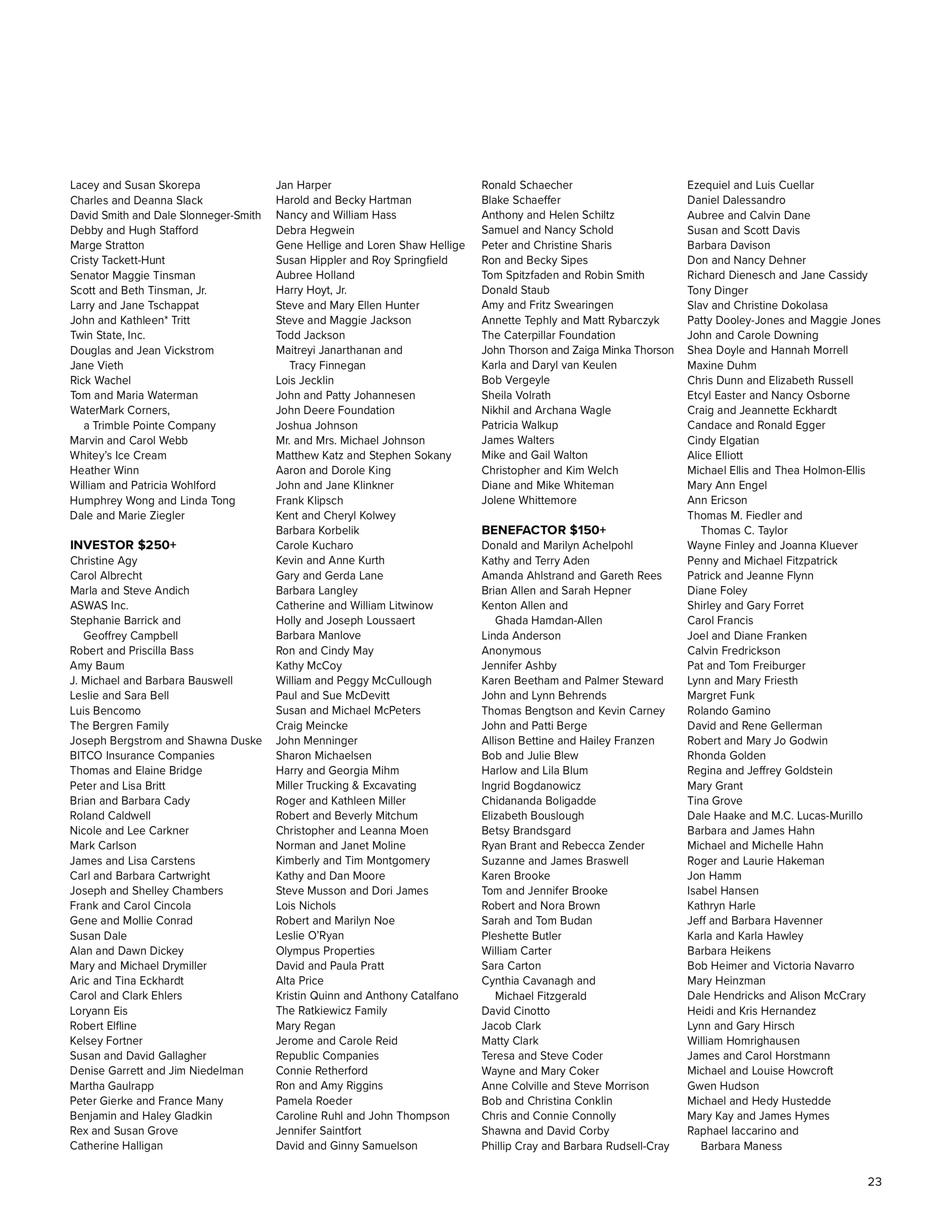 Fam annualreport2023 24 10 25 1 pages images 1